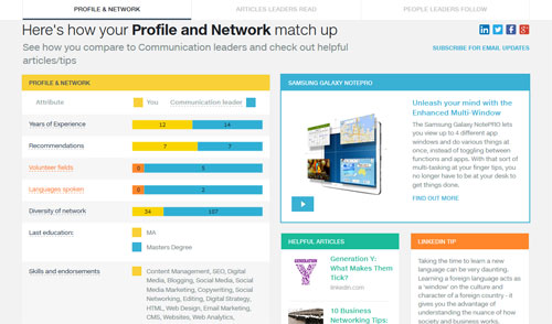 My page on how do you match up by Samsung and Linkedin
